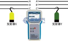 GHGX550相序表的近程核相、相序檢測(cè)使用方法