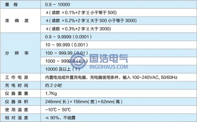 GHTR8310手持式變比測試儀技術(shù)指標