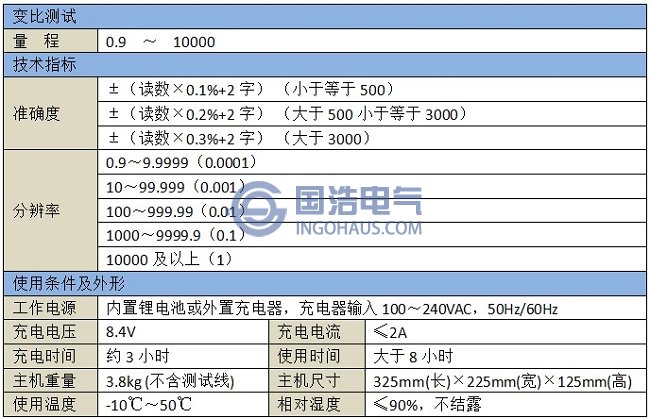 GHTR8330變壓器變比測試儀技術參數(shù)